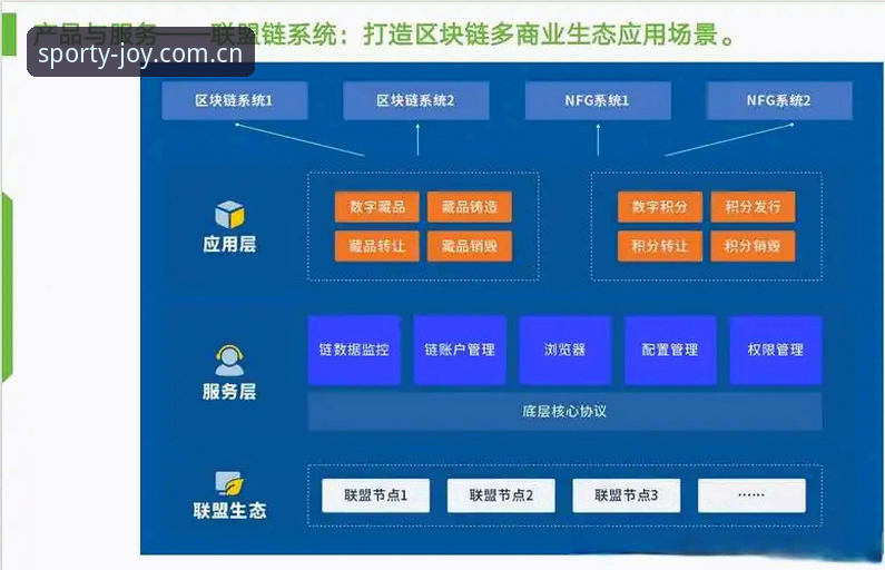 盈嘉体育赛事直播平台技术架构全面解析：从延迟优化到多端适配的深度评测